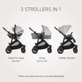 thumbnail image 5 of Graco Premier Modes Lux Stroller, Midtown Collection, 5 of 8