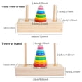 thumbnail image 3 of Torre De Hanoi Torre De Madera Anillo Desarrollo De Rompecabezas Pensamiento Lógico Liquidación Juguetes Educativos Rompecabezas De Madera Torre De Apilamiento Rompecabezas Matemático Clásic Moyic FN003310-01, 3 of 5