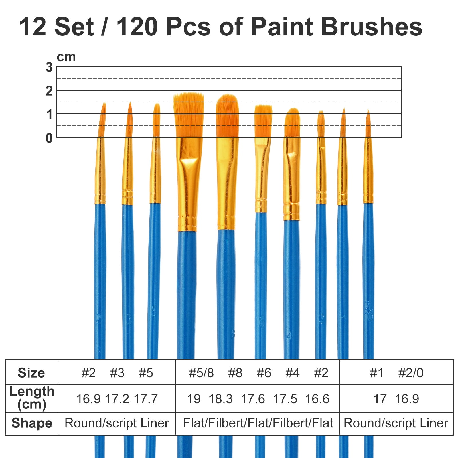 Uxcell Painting Brush  Palette Set with 120pcs Paint Brushes and 12pcs Palette, Blue