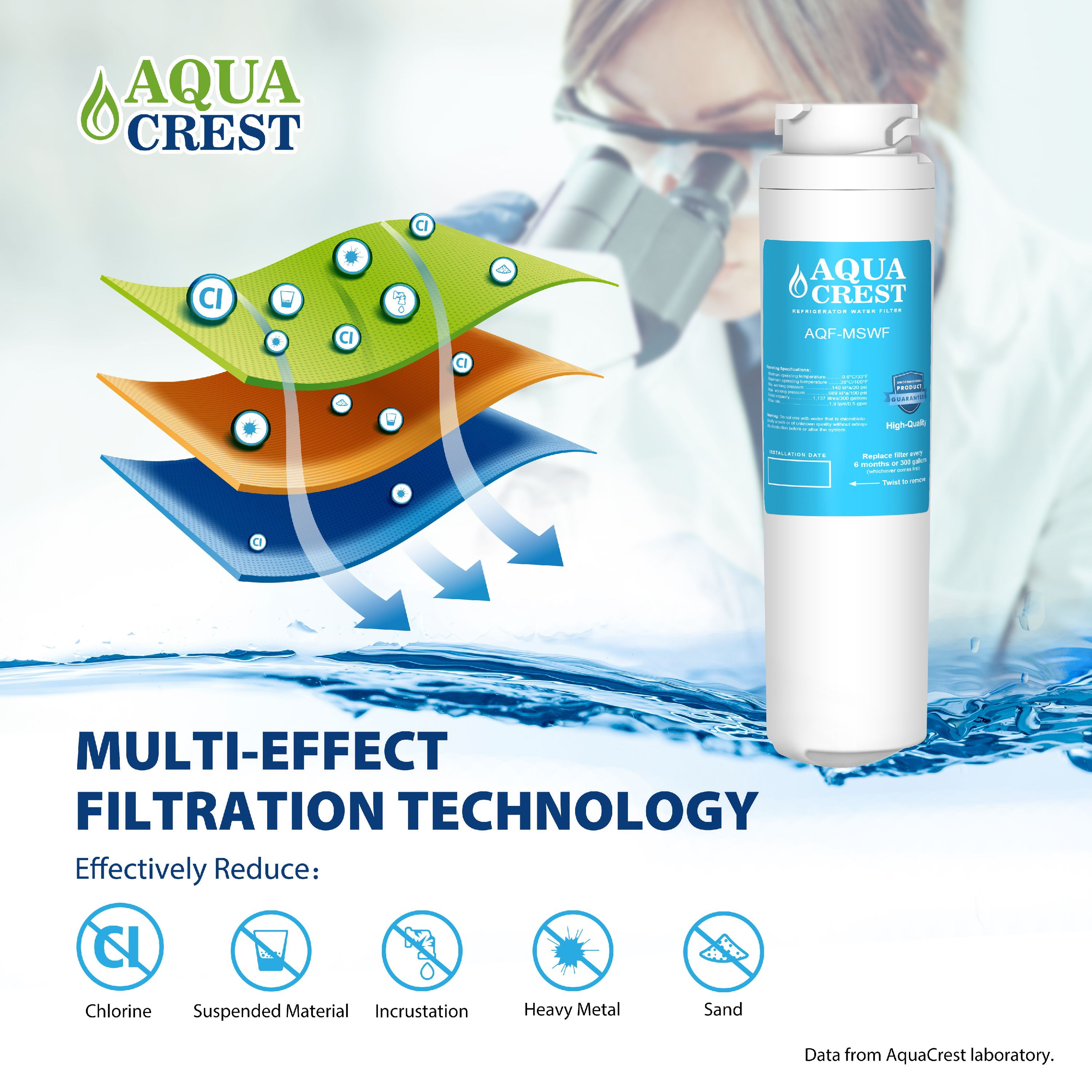 3 Pack AQUACREST MSWF Replacement for GE® MSWF Refrigerator Water Filter