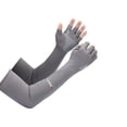 thumbnail image 1 of Cubierta De Brazo Deportivo 2pcs/Set Mountaineering Cuff Antideslizante Silicona Unisex Ice Cool para exteriores (C) Sywqhk Para Estrenar, 1 of 7