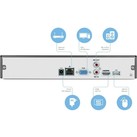 Amcrest NV4108-HS 4K NVR (8CH 1080p/3MP/4MP/5MP/6MP/8MP) Network Video