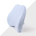 thumbnail image 4 of sweethay Cintura Respaldo Cojín Lumbar Almohada Respaldo Coche Oficina Trabajo Asiento Ventana automotriz Azul, 4 of 6