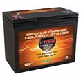 thumbnail image 2 of VMAXTANKS SLR60 AGM Solar Battery 12 Volt 60Ah High Performance Deep Cycle Battery, 2 of 4