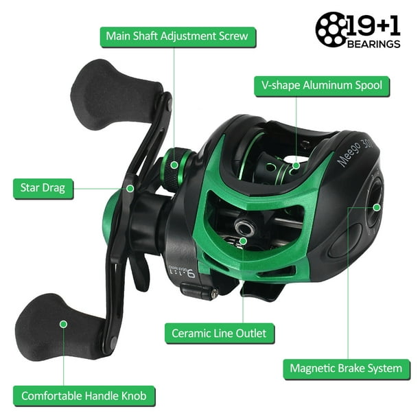 Lightweight High Speed 9.11 Gear Ratio Baitcast Fishing Reel 19+1 Ball
