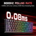 thumbnail image 4 of ATTACK SHARK X68MAX HE Rapid Trigger CNC Aluminum Keyboard Magnetic Switch with C01Ultra RGB Coiled Cable, 4 of 9