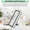 thumbnail image 5 of Washable Filter for Roborock Q5 Pro Q5 Pro+(Plus) Q5 Max+ Q7 Q7+ Q7 Max Q7 Max+ Q8 Max Q8 Max+ Robot, 5 of 5