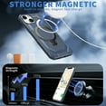 thumbnail image 5 of Heavy Duty Phone Case For iPhone 14,Built-in Rotatable Magnetic Ring Kickstand,Shockproof Dropproof Tough Rugged Anti-fall Protective Phone Case Cover For iPhone 14, Darkblue, 5 of 6