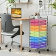 thumbnail image 5 of Canddidliike 10 Drawer Rolling Storage Cart Organizer with 4 Universal Casters, Craft Organizers and Storage, Multipurpose Organizer Cart for Home, Office, School, 5 of 11