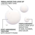 thumbnail image 3 of La Roche Posay Pure Niacinamide 10 Serum for Dark Spots - 30Ml Fg-Siniker, 3 of 3