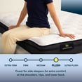 thumbnail image 4 of Serta 11" Twin Mattress, Perfect Sleeper Midsummer Nights Plush Euro Top, Innerspring Mattress, Twin Size Mattress, Adult Mattress, 4 of 8