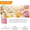 thumbnail image 2 of Ambientador para auto Aromtopia Sweet YARA, 2 unidades, 8 ml, 2 of 7