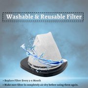 Top Vacuum Parts Vacuum Cleaner Filters for Bissell (1 Pack)