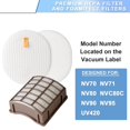 thumbnail image 4 of Nv90 Vacuum Filter For Shark Rotator Professional Xl Capacity Nv95, 4 of 5