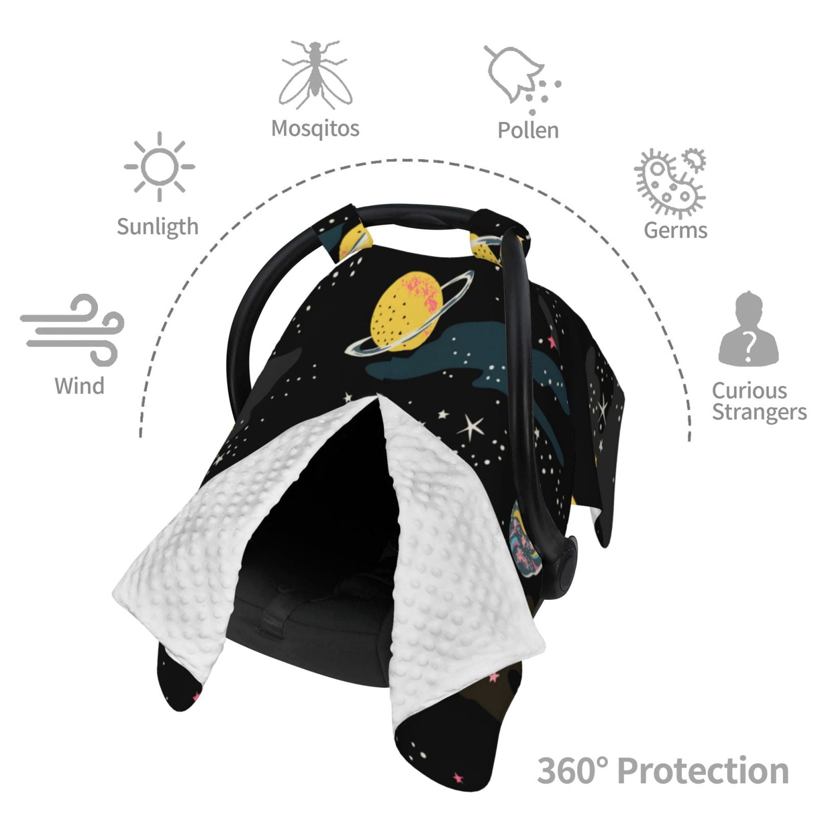 Naloa Galaxy Baby Car Seat Cover, Breathable Baby Carrier Cover, Multiuse Baby Carrier Cover & Nursing Breastfeeding Cover