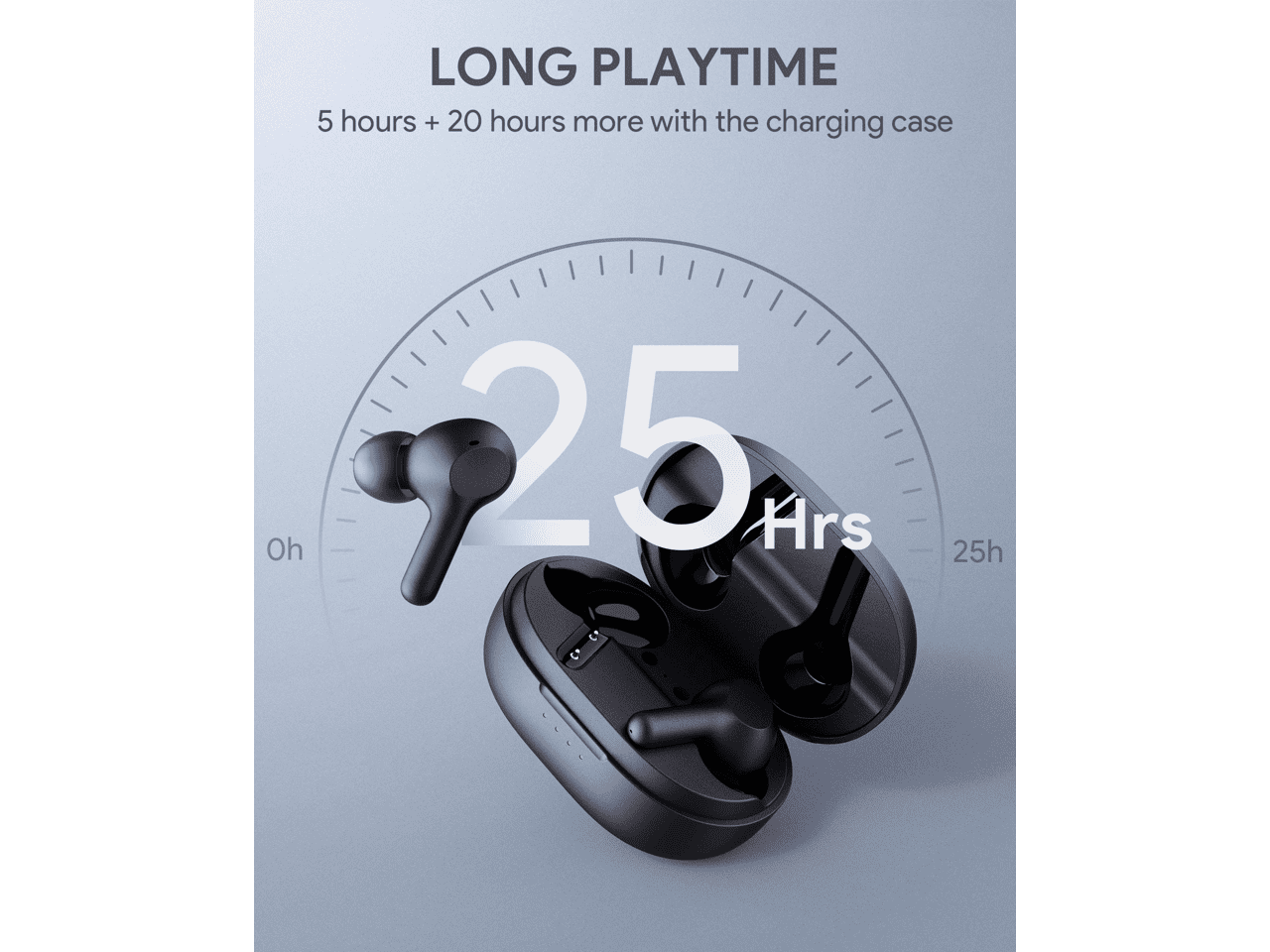 AUKEY True Wireless Auriculares con Hi-Fi Stereo, Ecuador Ubuy