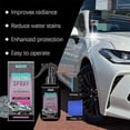 thumbnail image 2 of 1-5x Limlex Coating Spray, Limlex Car Coating Spray, Limlex Platinum Car Care Set, 2 of 5
