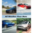 thumbnail image 7 of Set of 3 Floor Mats Carpets for 2021-2024 Tesla Y 5 Seat,Must-Have Model Y Accessories for Tesla, Essential Tesla Accessories Model Y, All Weather Car Liners Interior Accessories, 7 of 7