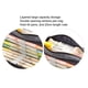 thumbnail image 4 of Útiles escolares, estuche para lápices de gran capacidad, estuche para lápices de gran capacidad, bolso para bolígrafos de lona, estética elegante, 4 of 7