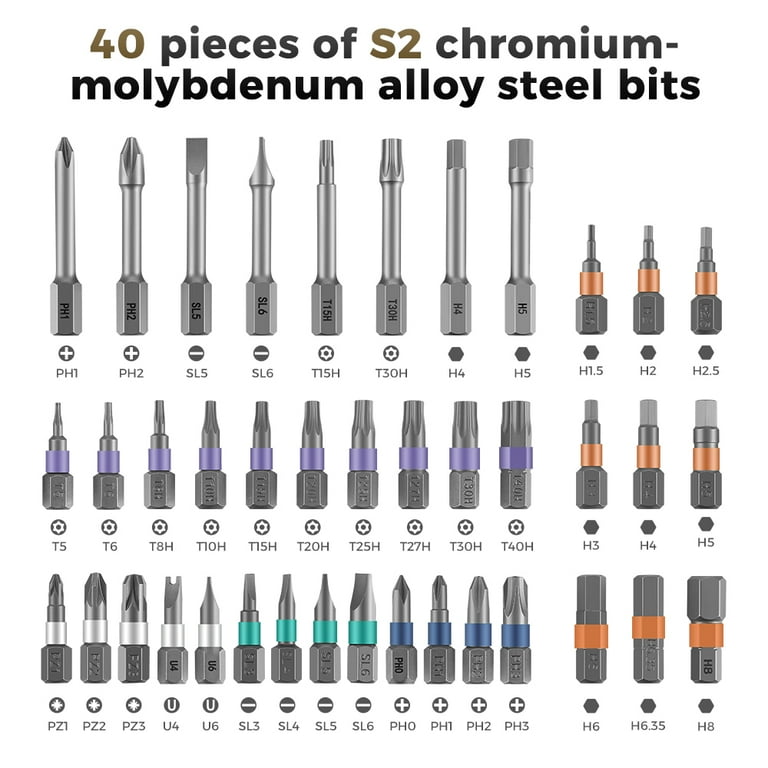 ANVANNA 42-in-1, Aluminum Alloy, 360 Degree Rotation, Clutch Ratchet Screwdriver Set 42 Piece
