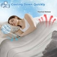 thumbnail image 3 of National Parks Cooling Blanket,Lightweight Breathable Summer Throw Blanket with Double Sided Cold Effect,Canadian Smokey Mountain Cliff Idyllic Picnic Blankets Bed Sheet for Hot Sleepers 30"x40", 3 of 8