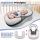 thumbnail image 4 of Dream Nest Baby Sleeper Machine Washable 15Degree Incline For Acid Reflux Relief 3D Airflow Fabric 012 Months, 4 of 5