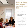 thumbnail image 5 of Fluorescent Light Covers | Fluorescent Light Covers for Ceiling Lights, Classroom, Office, or Light Covers Fluorescent Filter- Eliminates Flicker & Glare - 48" by 24" (4 Pack, Off White), 5 of 5