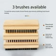 thumbnail image 3 of Lilixerw Ski Snowboard Waxing Brush, 3 of 6