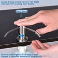 thumbnail image 5 of LEEYNEER Kitchen Sink Soap Dispenser  Stainless Steel Pump Head Lotion Dispenser for Kitchen Sink  Replacement Liquid soap Bottle Built in Hand Sink Pump, 5 of 7