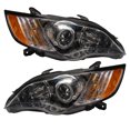 thumbnail image 6 of Oracle Lighting - 7206-333 Fits select: 2008-2009 SUBARU LEGACY, 6 of 7