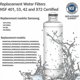 thumbnail image 4 of Paquete de 3 filtros de agua para refrigerador para Da97-17376b Haf-qin Da97-08006c, 4 of 5