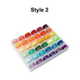 thumbnail image 4 of Thread Holder Embroidery Tailor Crafting Quilting Sewing Machine Holder Stitching Crafting Storage Bobbins Wire Organizer Dressmaking Winder Spools Type 2, 4 of 9