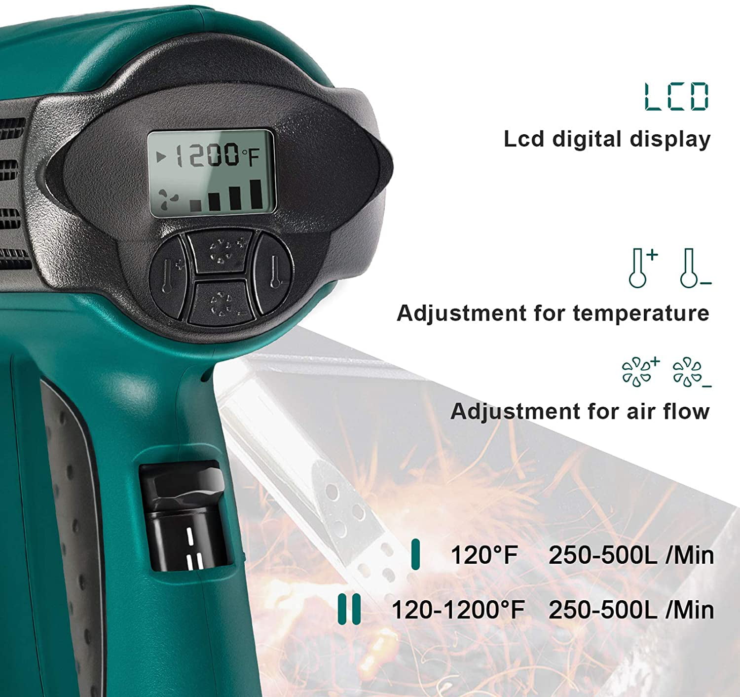 Digital LCD Heat Gun with Accessories