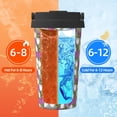 thumbnail image 5 of KLL Rose Flowers Pattern Stainless Steel Vacuum Insulated Tumbler - Carry Insulated Coffee Mug - Reusable Insulated Cold Brew Iced Coffee Cup Thermos, 5 of 8