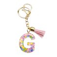 thumbnail image 3 of CSChome Initial Keychain with Pink Tassels Colorful Acrylic Initial Keychain with Pink Tassels Decor Letter Cup Pendant Keyring Water Bottle Decoration Birthday Gift, 3 of 6