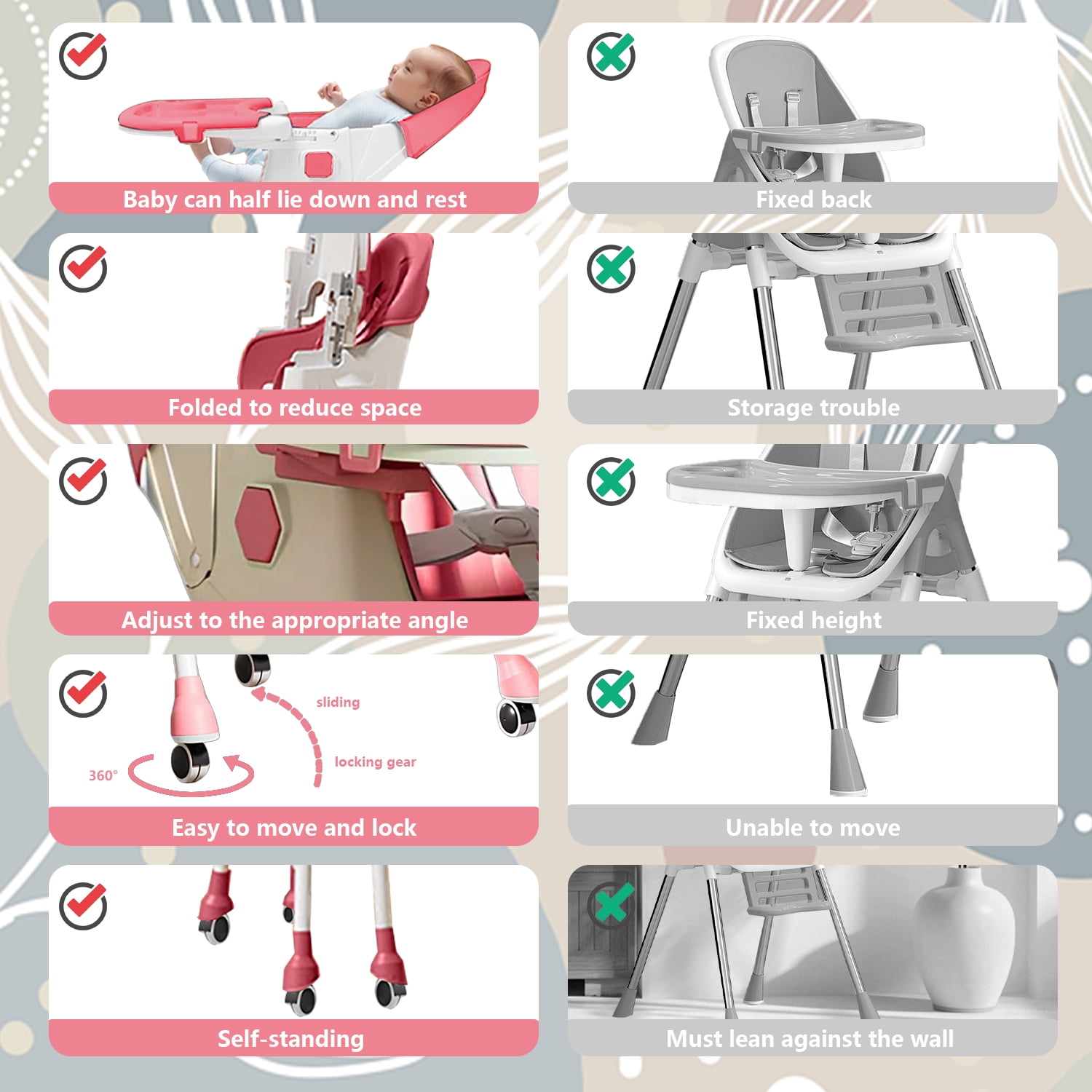 HDUTNGISN 4-in-1 Baby High Chair,Foldable Highchair Dining Feeding Chair with 5-Point Harness Double Dining Plate & Toy Rack,Infant to Toddler,Pink