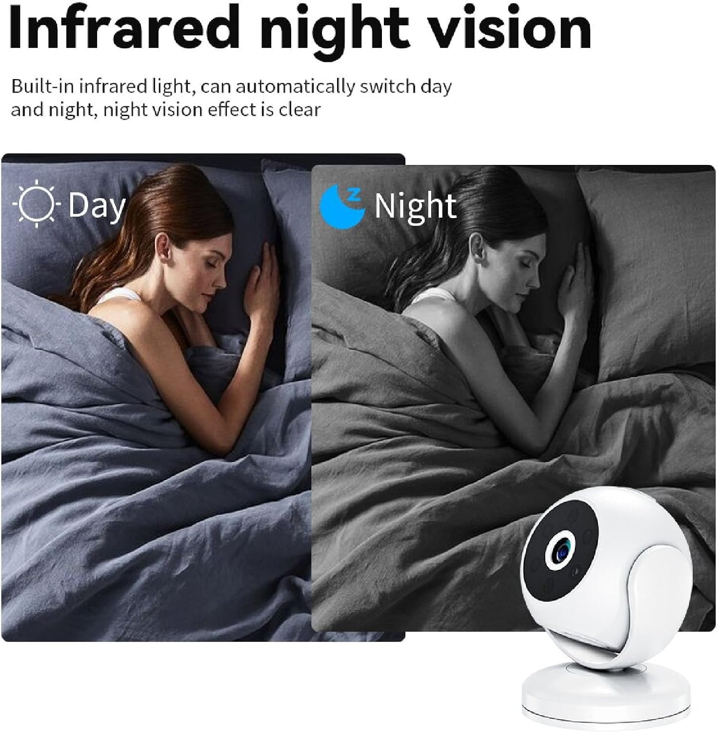 170 ° Wide Angle Magnetic Indoor Camera - Mini Wireless IR Night Vision, Motion Detection Quad Screen Surveillance Cam for Pet/Baby/Nanny Monitor