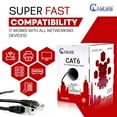 thumbnail image 5 of NewYork Cables Cat6 Plenum 1000ft Bulk Ethernet Cable UTP 4Pairs 550MHz 23AWG Black, 5 of 6