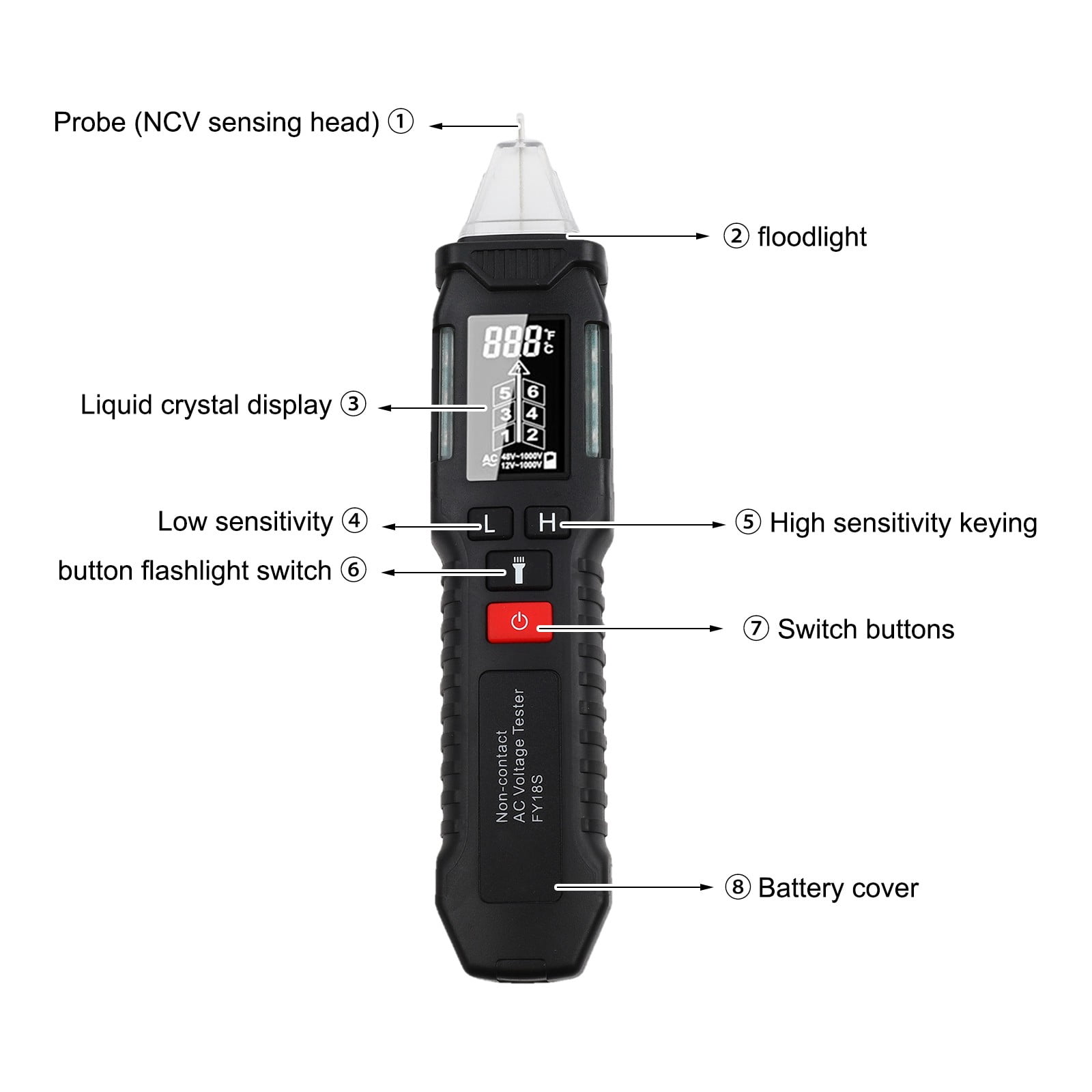 Clupup FY18S LCD Smart Test Pen NVC Induction Large Screen Test Pen Breakpoint Test Pen 190x40x29mm Tool Replacement Accessories