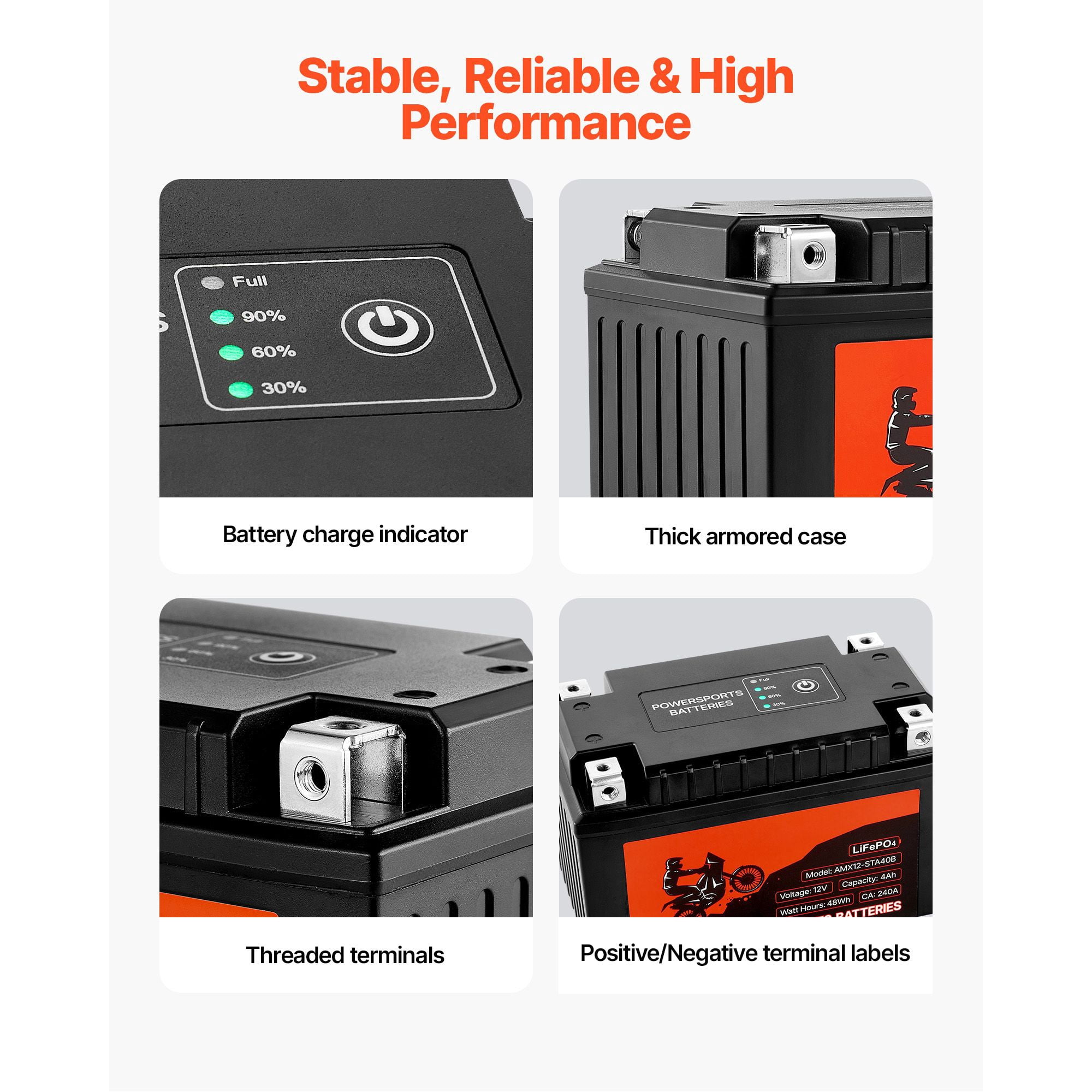 LiFePO4 Motorcycle Battery 12V 4Ah,Maintenance-Free Lithium Powersports Battery for ATV,Dirt Bike,Scooter,Jet Ski&UTV
