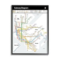 Stupell Industries New York City Urban Subway Diagram Chart Graphic Art Black Framed Art Print Wall Art, Design by JG Studios