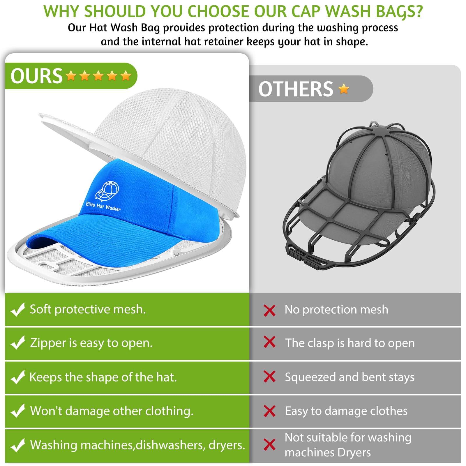 Portable Hat Washer Cage 2-Pack - Baseball Cap Cleaning Kit for Washing Machine, Hat Shaper & Protector with Mesh Bags