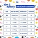 thumbnail image 3 of Pañales Kim & Kimmy Etapa 3 (6-11kg) - 120 pzas (2 Pack) con Indicador de Humedad, 3 of 7