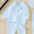 thumbnail image 4 of CAUYDY Newborn Girl Coming Home Outfits Infant Boy Clothes Preemie Layette Long Sleeved Shirt Warm Hat 2Pants Bib 5 Pieces Soft Set for Unisex Baby Fall Sizes One Size,Mint Green, 4 of 5