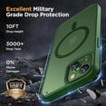 thumbnail image 3 of 3-in-1 Entronix Bundle for iPhone 14, Magnetic Sturdy Matte Case 2 Screen Protector, Green, 3 of 7