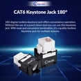 thumbnail image 3 of RJ45 Horizontal 180° Keystone Jack CAT6 Gold Plated UTP Network Connector White 25 Pack, 3 of 5