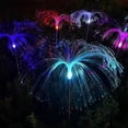 thumbnail image 2 of Billuyoard Luz solar a prueba de agua Camino de jardín Patio Patio trasero Calzada Pasarela Calle Césped Carretera Paisaje Decoración Estacas Lámpara Kits de decoración para fiestas Luz blanca Billuyoard HA072889-03, 2 of 6