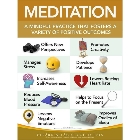 Gerard Aflague Collection - Meditation and Its Benefits Poster - 18x24