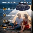 thumbnail image 4 of Linterna de Camping LETOUR 5000LM Recargable 30W Resistente al Agua IPX4, 4 of 8