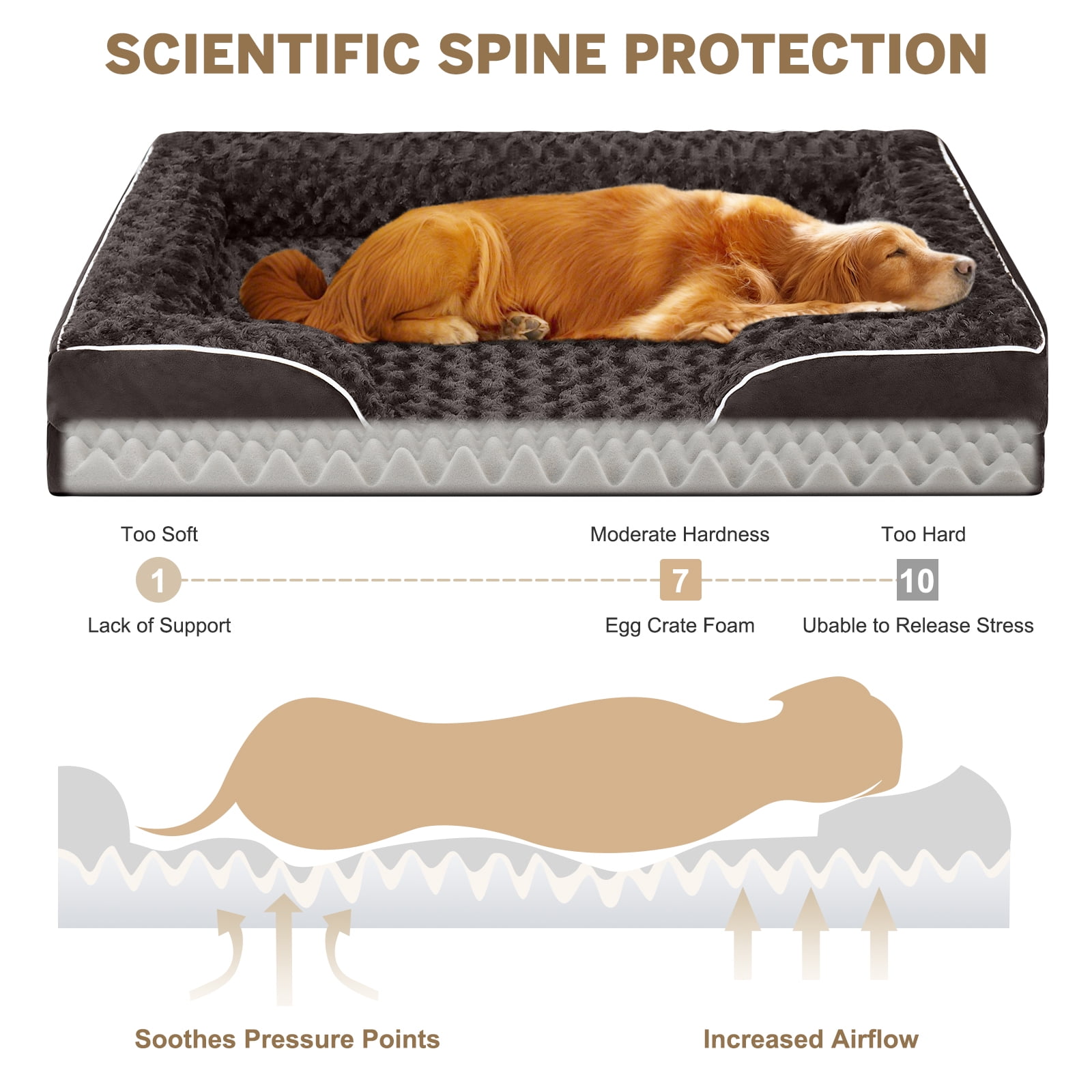 PayUSD Large Dog Bed for Extra Large Dogs Waterproof Orthopedic Dog Sofa Bed Non Slip Pet Couch with Removable Washable Cover Supportive Foam M to XXL, Brown